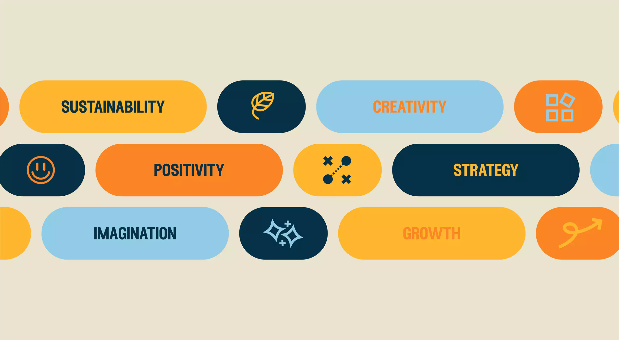 Visual Identity for Rethink Everything - Keywords